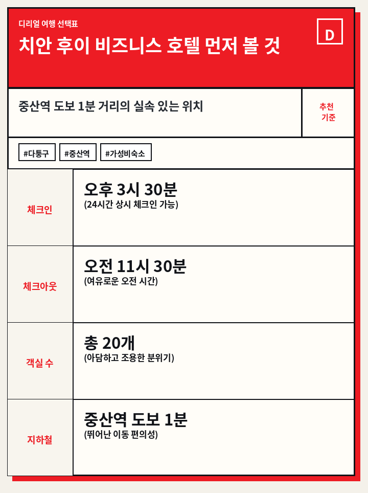 치안 후이 비즈니스 호텔 먼저 볼 것