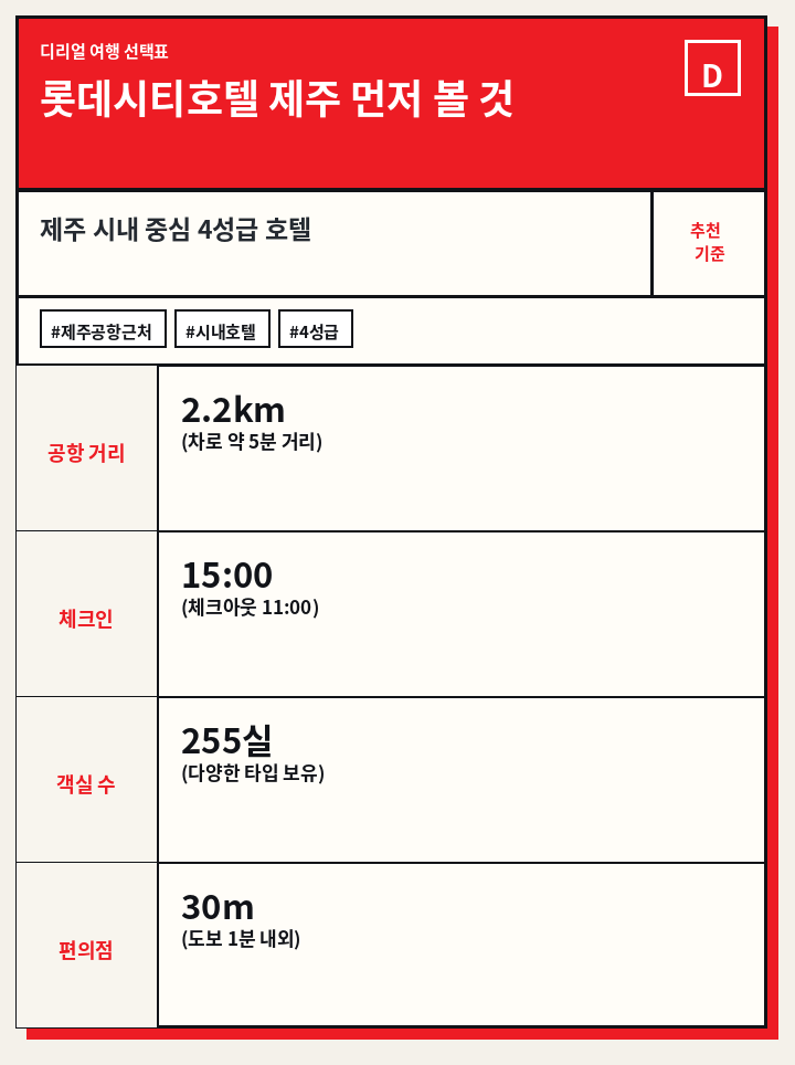 롯데시티호텔 제주 먼저 볼 것