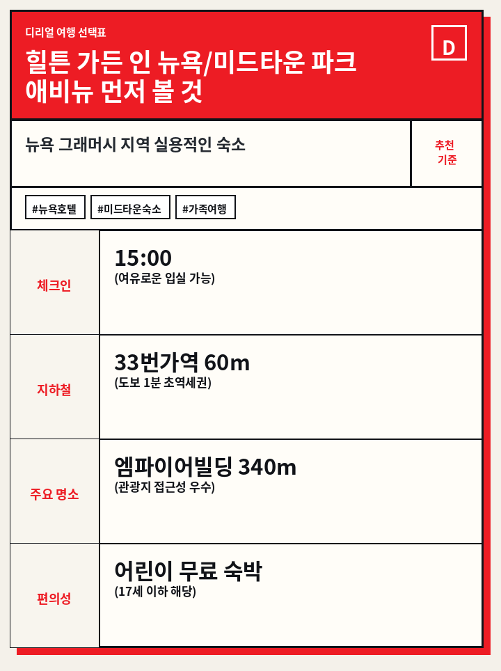 힐튼 가든 인 뉴욕/미드타운 파크 애비뉴 먼저 볼 것
